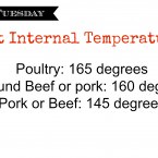 meat internal temperatures