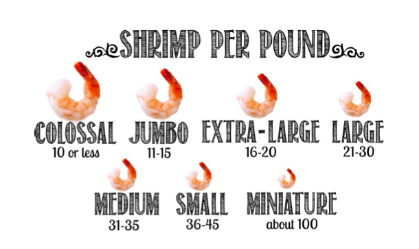 shrimp cakes