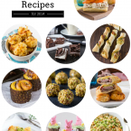 Top 10 recipes for 2014