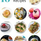 top Recipes from 2015